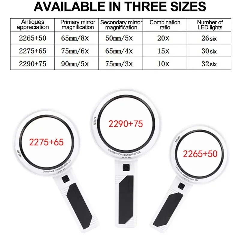 Hand Held Magnifier 5x/20x with LED Light