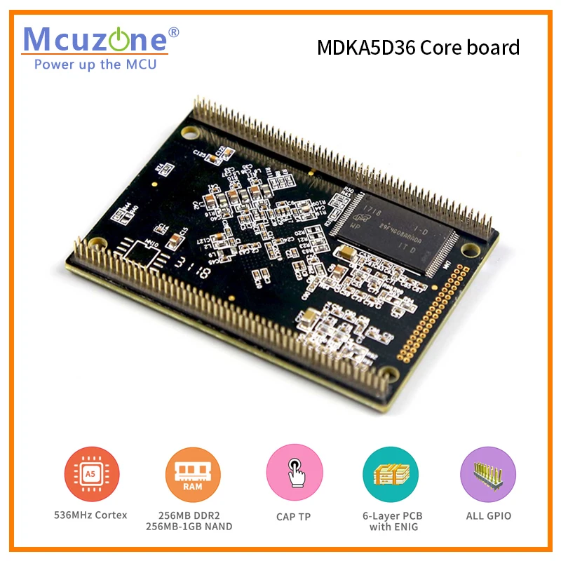 MDKA5D36 ھ ,   ATSAMA5D36 536MHz CPU, 256MB DDR2, 256MB NAND,  USB, iss,  ̴, 6xUART