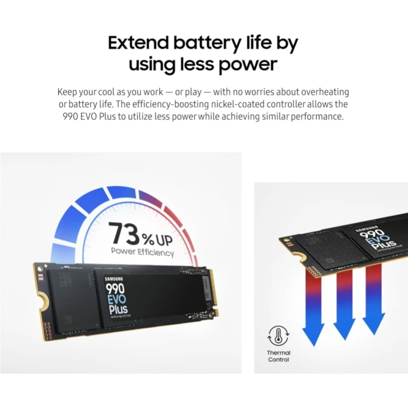 SAMSUNG 990 EVO Plus SSD 1TB 2TB 4TB, PCIe Gen 4x4, Gen 5x2