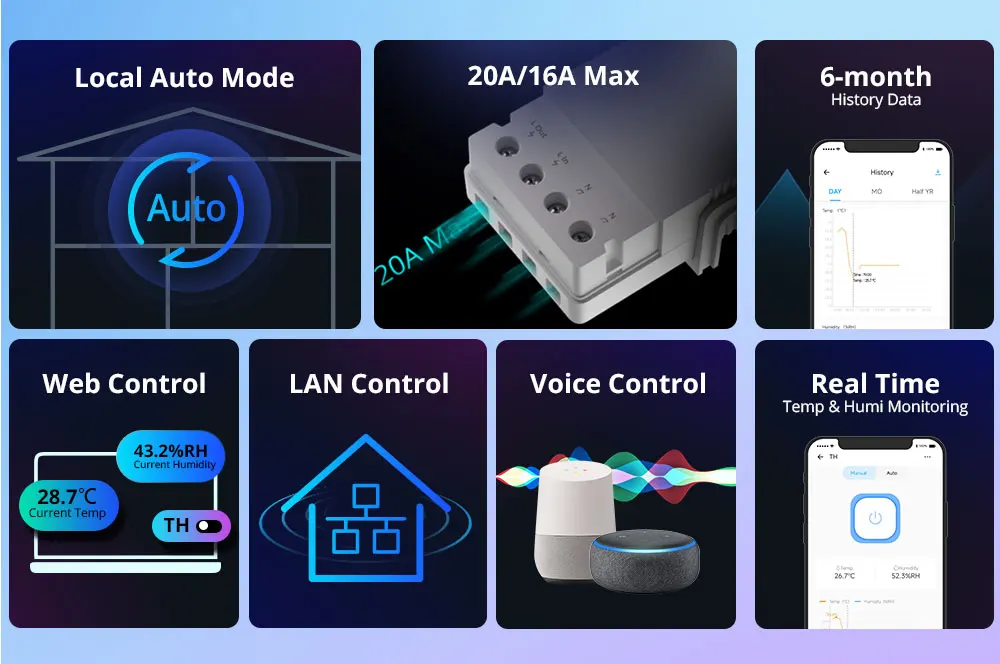 Switch, Controle Remoto Sensor, TH Origem, Elite