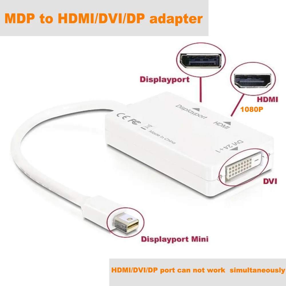 Adaptador Mini Displayport a HDMI / VGA / DVI BIRLINK BR10117 - Fotosol