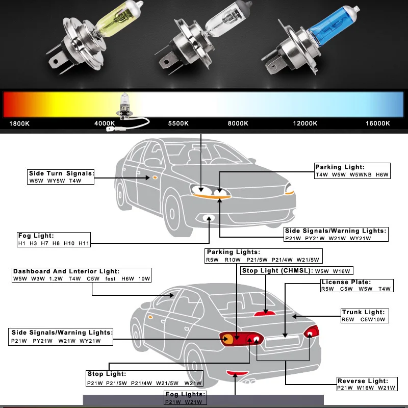 ADPOW 2PCS H1 12V Standard Super White Halogen Lamp 6000K Headlight Auto Fog Lamp 55W 100W Car Halogen Bulb Light Bulbs For Cars