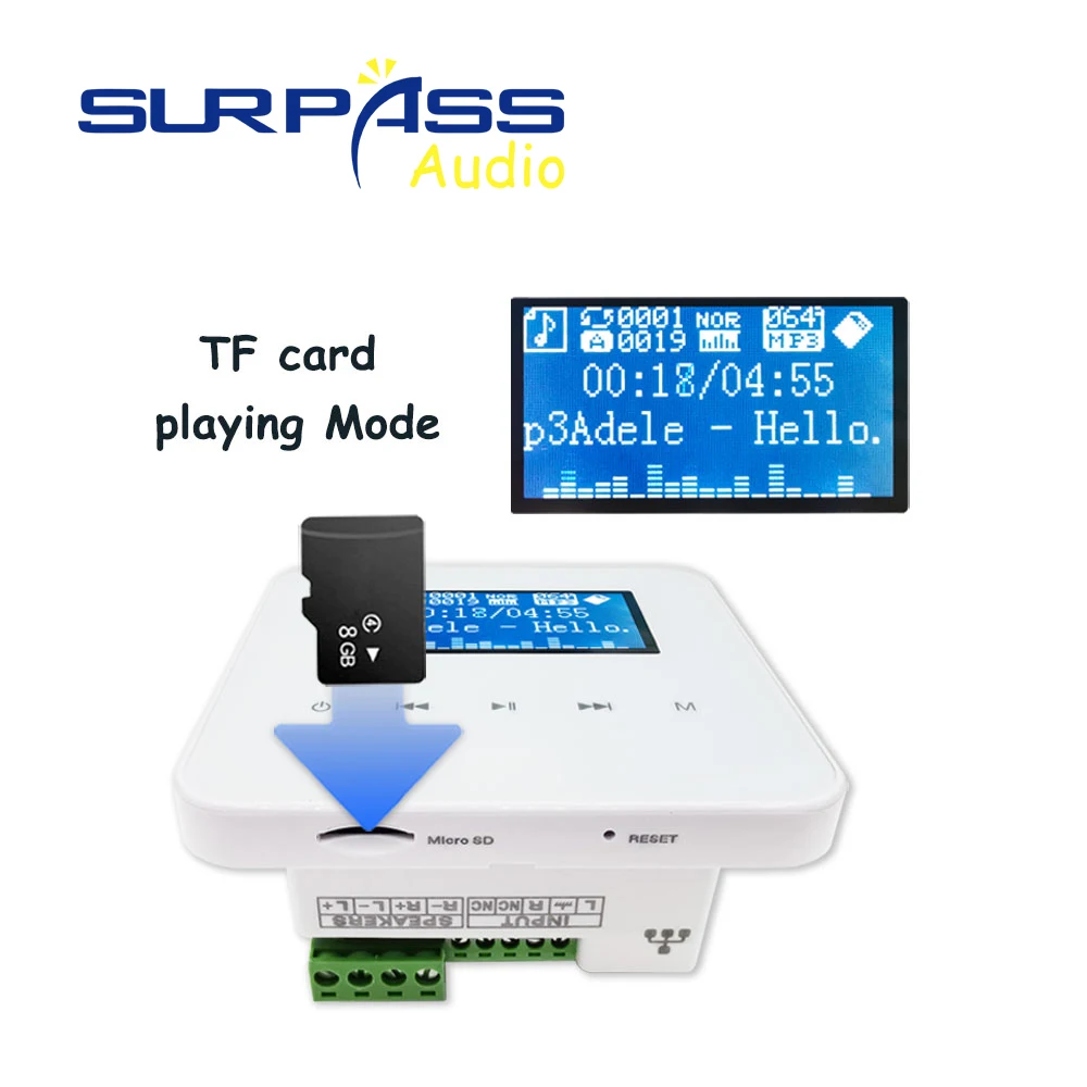 Audio Smart Wall Amplifier AC110-220V 2x30W Small Blue-tooth WIFI On Wall Amplifier Kyepads With Touch Button