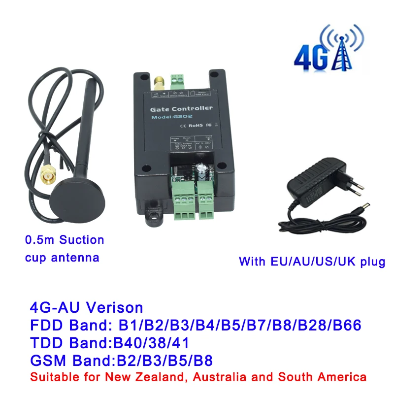 4G-AU With Plug