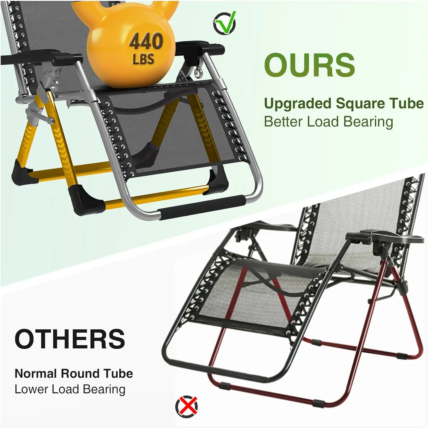 Zero Gravity Chair. Reclining Camping Lounge. Removable Cushion. Lock & Cup Holder. Folding. Indoor & Outdoor.