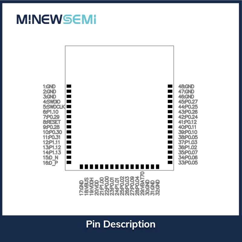 두 무선 연결 모드 모듈, nRF7002 + nRF5340 WiFi 6 + BLE 5.3 콤보 모듈, MS12SF1 2.4G 및 5G