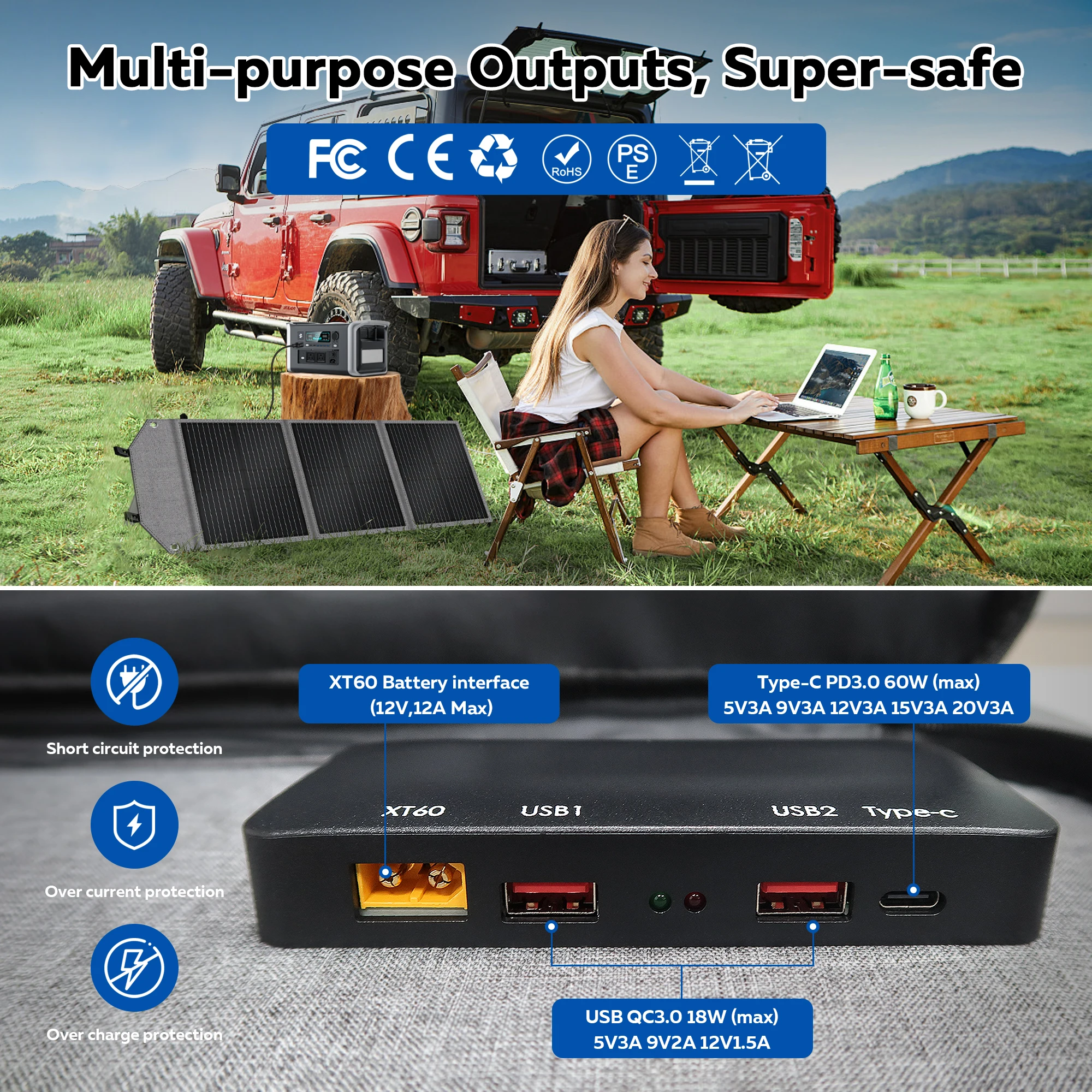 รูปสินค้า แผงโซลาร์เซลล์ยืดหยุ่น พลังงานสะอาด 100W
