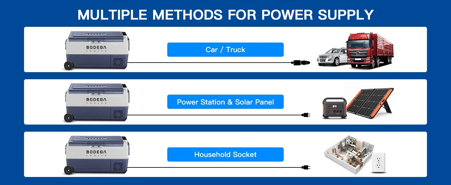 BODEGA 12 Volt Car Refrigerator
