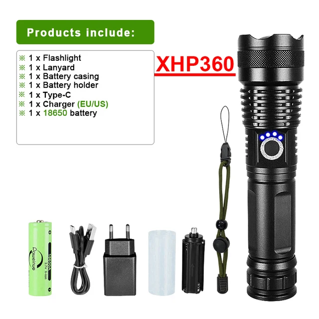 XHP360 Package-D