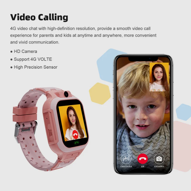 Tarjeta sim para smartwatch infantil hotsell