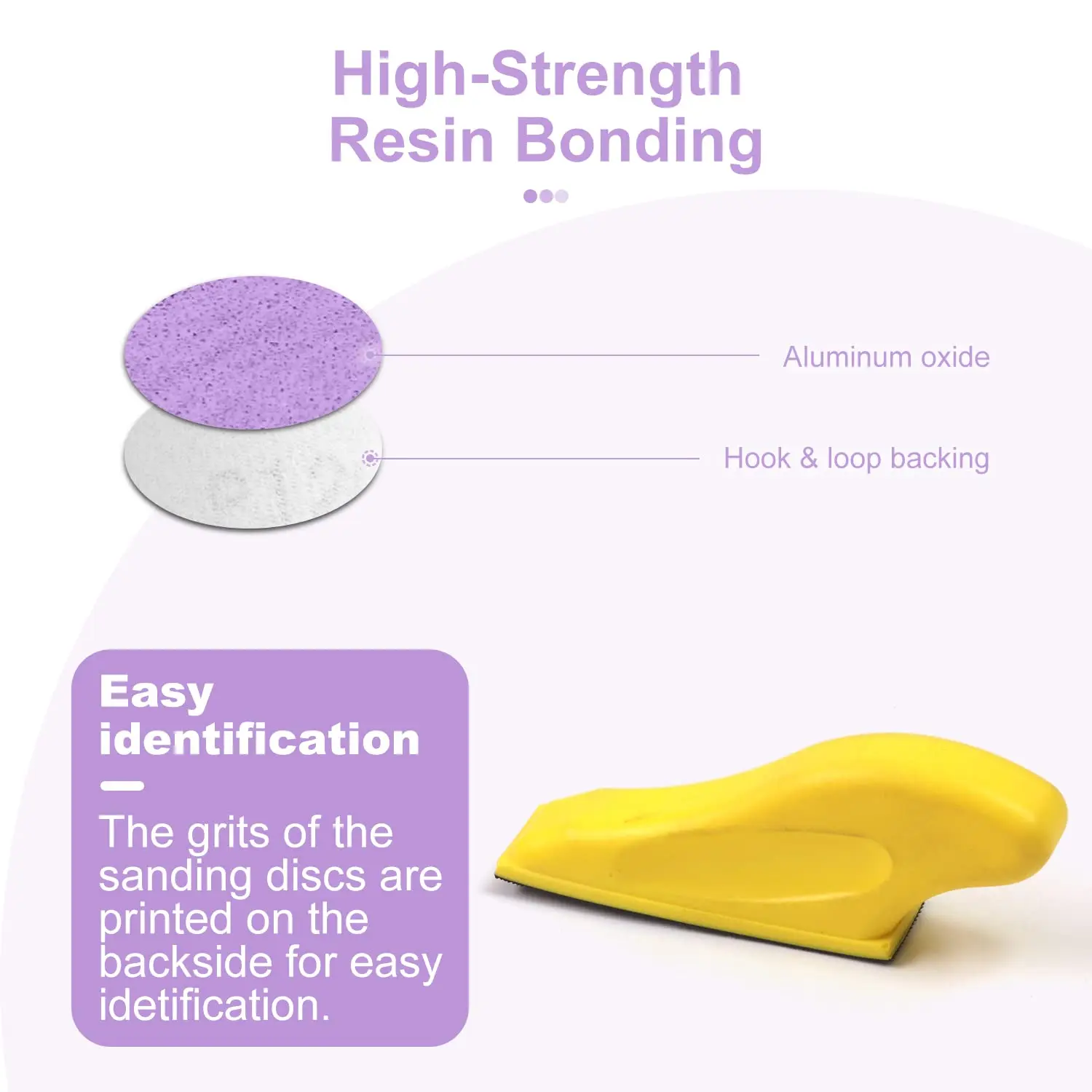 Kit De Mini Ponceuse 140 PièCes, Kit De Papier Pour Mini Ponceuse De DéTail 3,5 Pouces X 1 Pouce