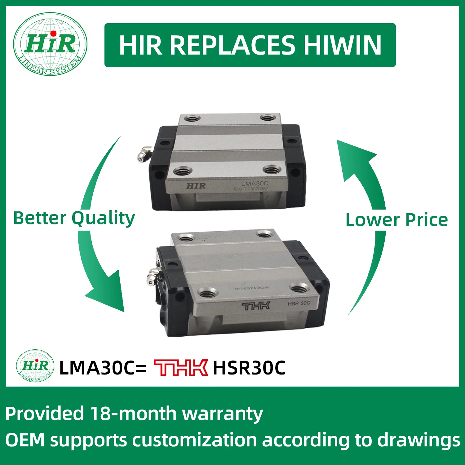 รางเลื่อนความเร็วสูงแบบเส้นตรงของญี่ปุ่น HGW15HA HGW20HA HGW25HA HGW30HAZAP สำหรับแกน XYZ รถเข็นเครื่อง CNC รางเลื่อนแบบเส้นตรง 1