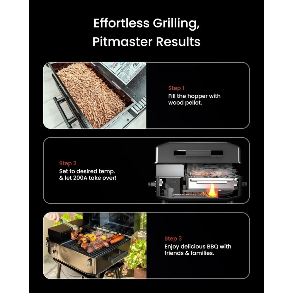 Portable Wood Pellet Grill & Smoker, Tabletop Wood Pellet Smoker with PID V2.0 Controller, Meat Probes, 202 Sq.in Cooking Area 6