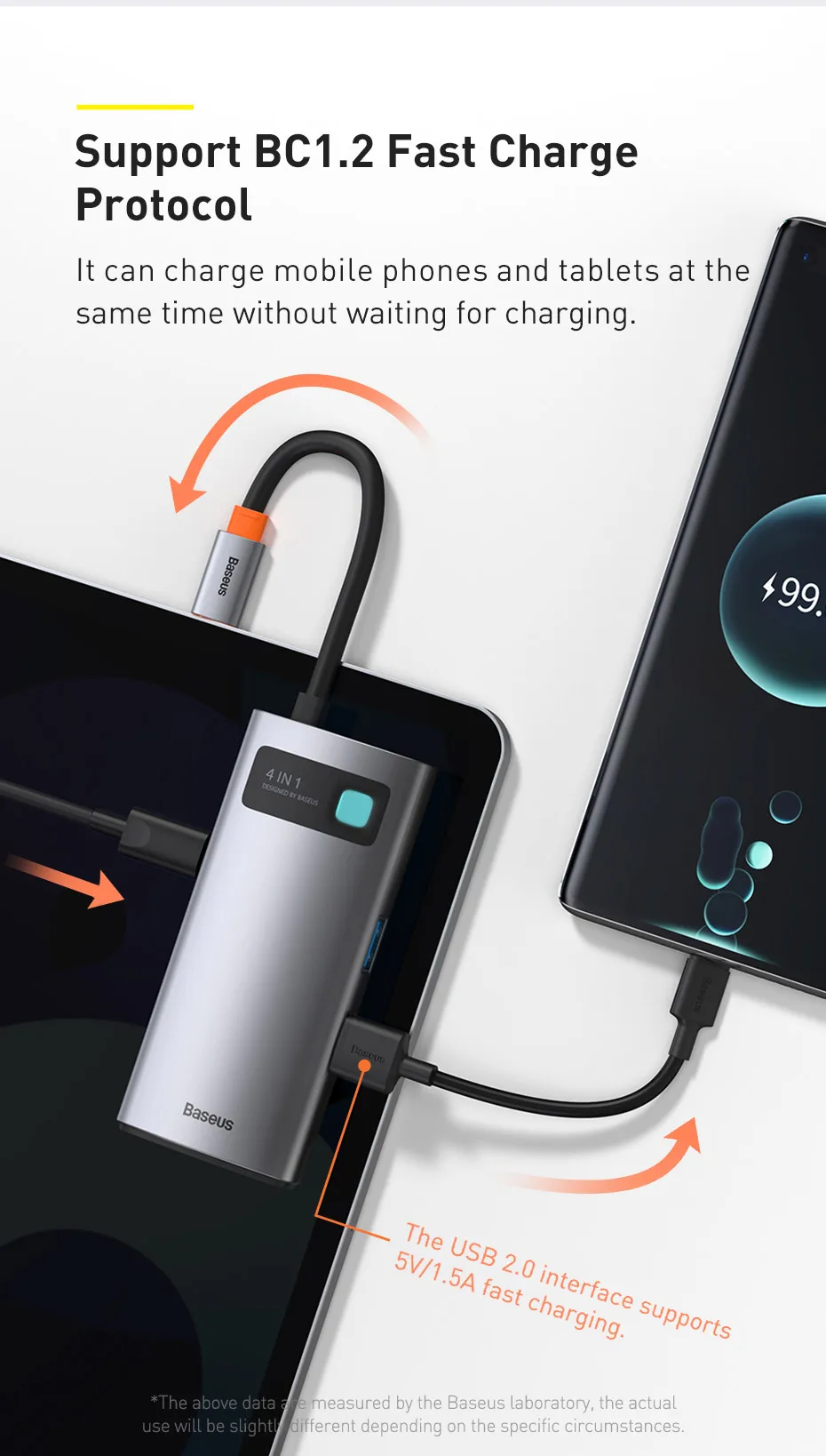 divisor Compatível com HDMI, PD 100W, Dock
