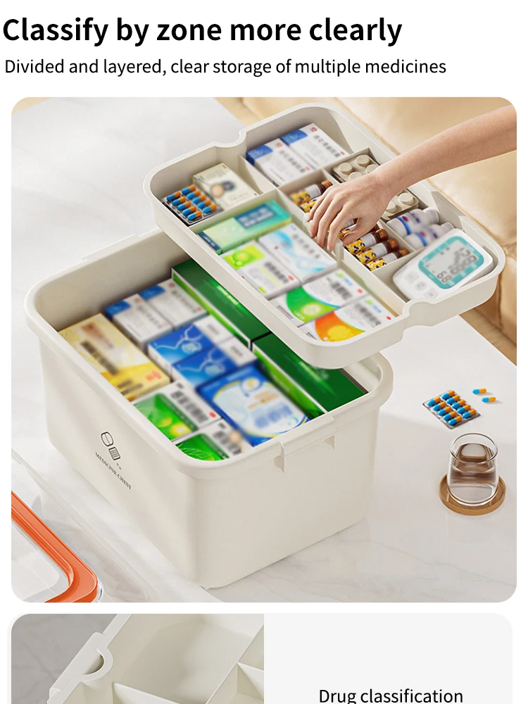 Large Capacity Medicine Box Portable Home First Aid Medical Kit Family Emergency Medicine Box with Multi-layer Drug Storage Case Image 8
