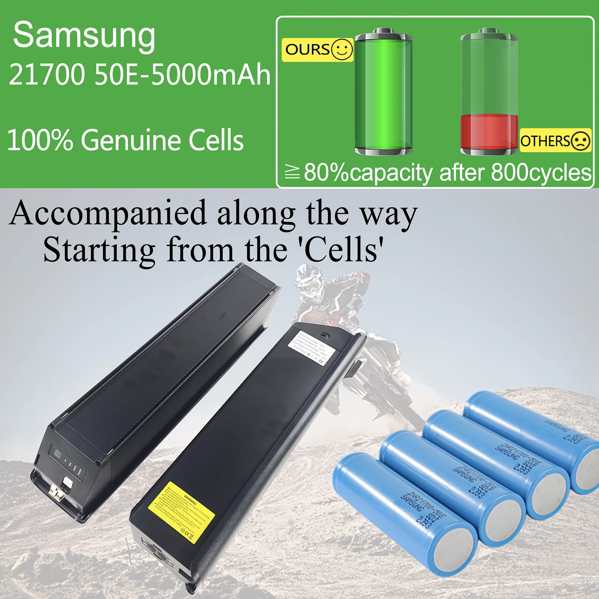 Reention Rhino Ebike Battery 48V 52V 20Ah Li-ion battery 21700 cells Akku for Magicycle Ocelot Pro Heybike Cruiser RV800 Plus