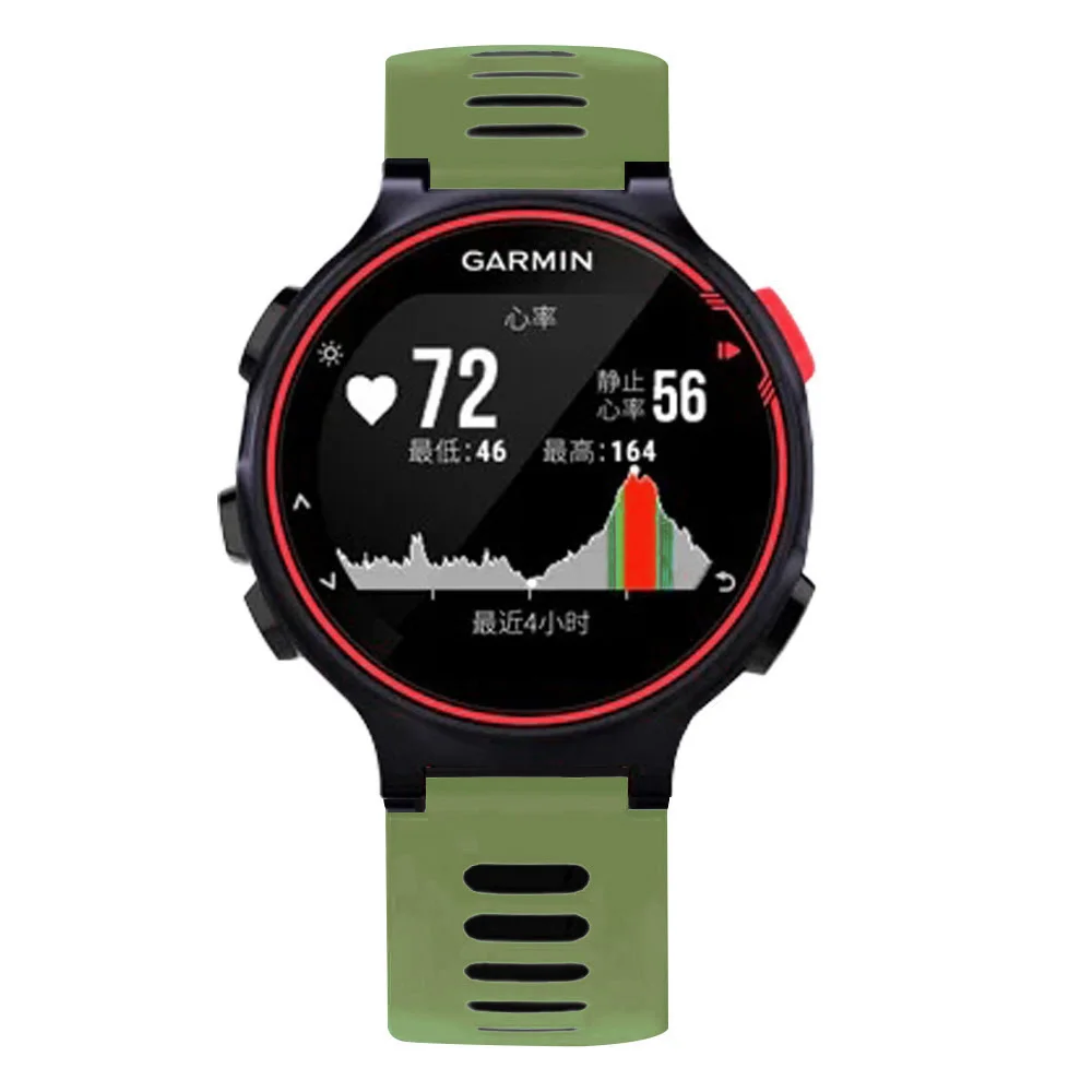 Garmin Forerunner Ʈ ġ , Forerunner 735XT Ǹ Ʈ , Forerunner 220, 230, 235, 620/630  ü ð 