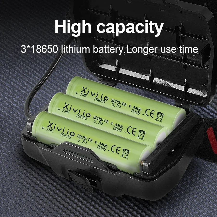 980000000LM 가장 강력한 LED 헤드라이트 슈퍼 밝은 헤드램프 충전식 XHP360 헤드 램프 야외 낚시 사냥 랜턴용