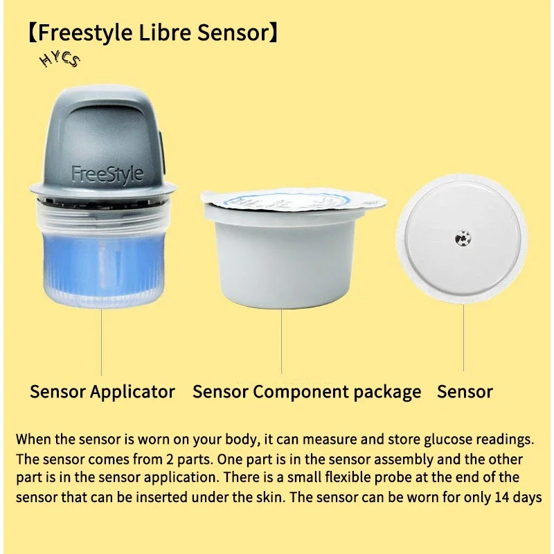 ABBOTT LIBRE FREESTYLE Sensor Scan Free Style Libre Diabetes Patch Gel Case Diabeticos 1 Pcs