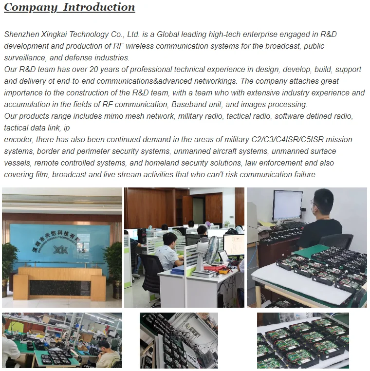 Sda59b49d97ce4b23a21f36f752c7feafZ COFDM Mimo Wifi Network Mesh Radios Broadband Hopping Frequency Long Range Waveforms Long Range Communication RC FM Transmitter