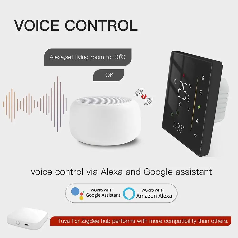 Zigbee / ٴ  µ, Zigbee   Ϸ µ , Tuya/Ʈ , Alexa Google Voice