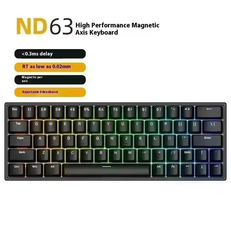 ND63 Black