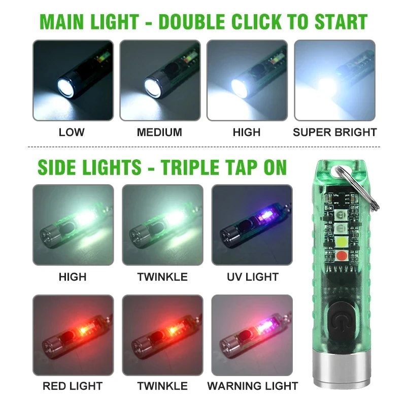 다기능 미니 EDC LED 손전등, 휴대용 키체인 라이트, 마그네틱 토치, USB 충전식 UV 램프, 비상 캠핑 랜턴
