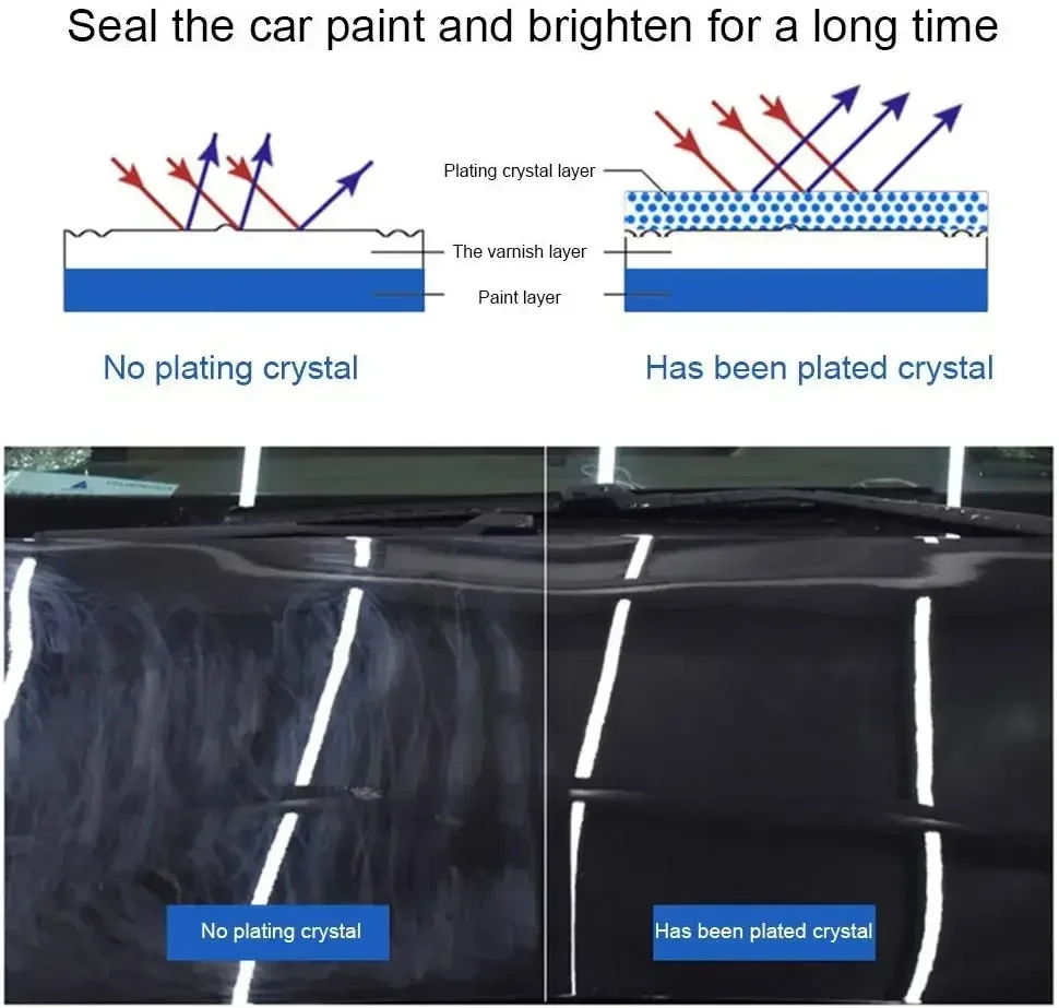 500ML 9H Hardness Car Detailing Ceramic Coating Car Products Ceramic Coating Nano Glass Plated Crystal Polish