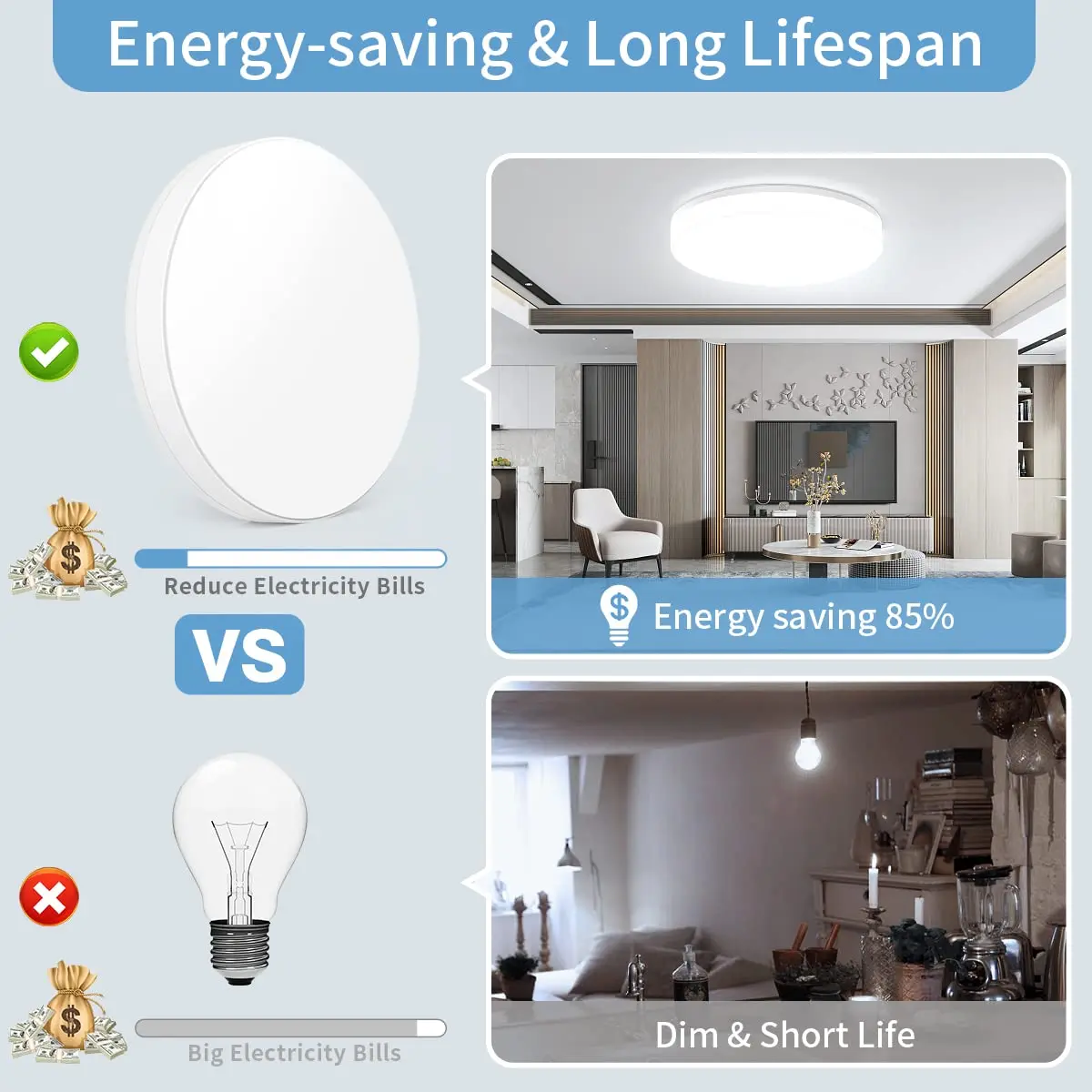 Ultra-Dünne LED Deckenlampe Schlafzimmer Light Neutral White Cool White Warm White 48W 36W 24W 18W LED Deckenlampe 2