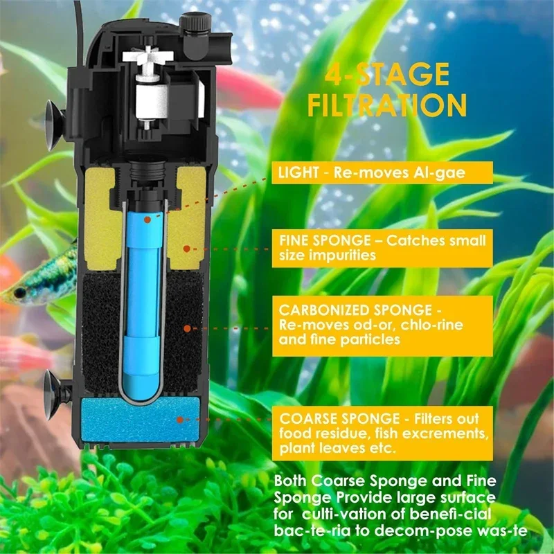 Aquarium Multi-function Filter Fish Tank 5-In-1 Silent Water Pump Aquarium UV Sterilizing Filter Fish Tank Cleaning Filter 5