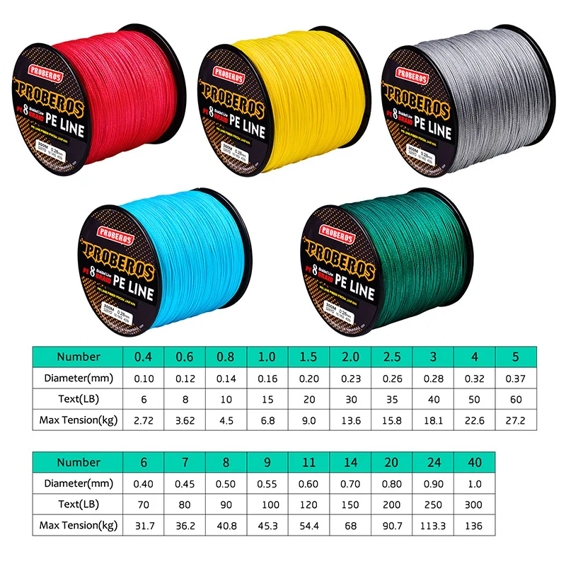 Proberos 8 Stands 300M/328Yards Fishing Line Green Super Strong  Monofilament Braid PE Tackle Sea Braided Wire Fishing