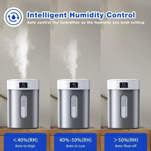 4L Ultrasonic Cool Mist Humidifier with 304 Stainless Steel Tank, Auto Humidity Control, Night Light, and Timer 4