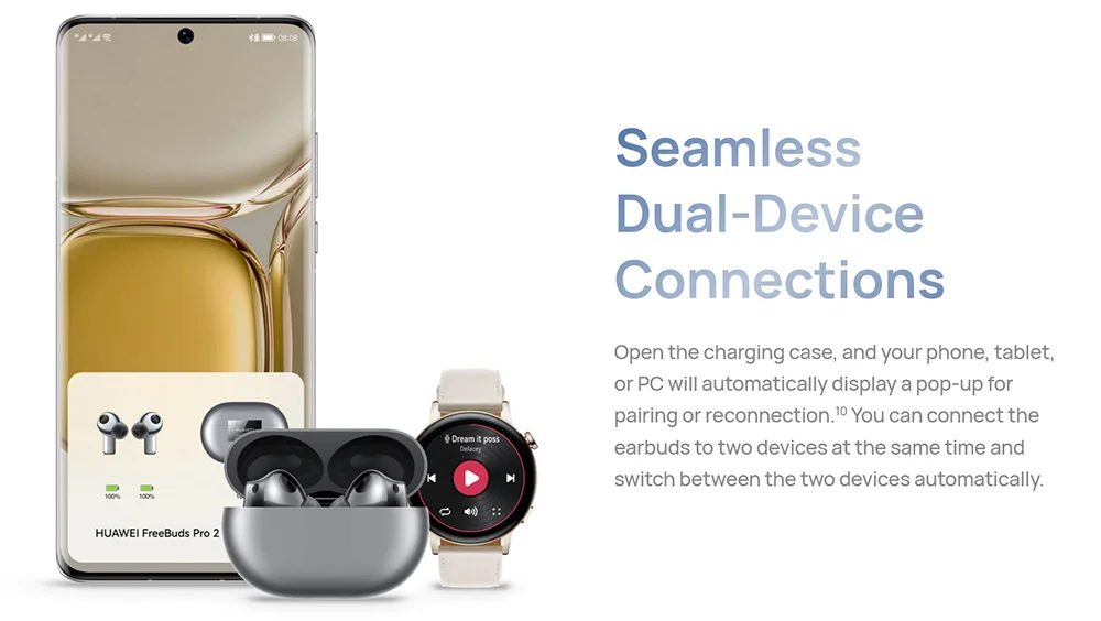 HUAWEI FreeBuds Pro 2 ANC TWS Earbuds description image 16