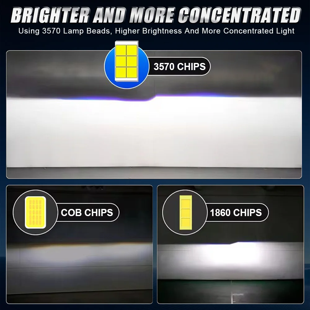2x 300W LED Headlight Bulbs 4