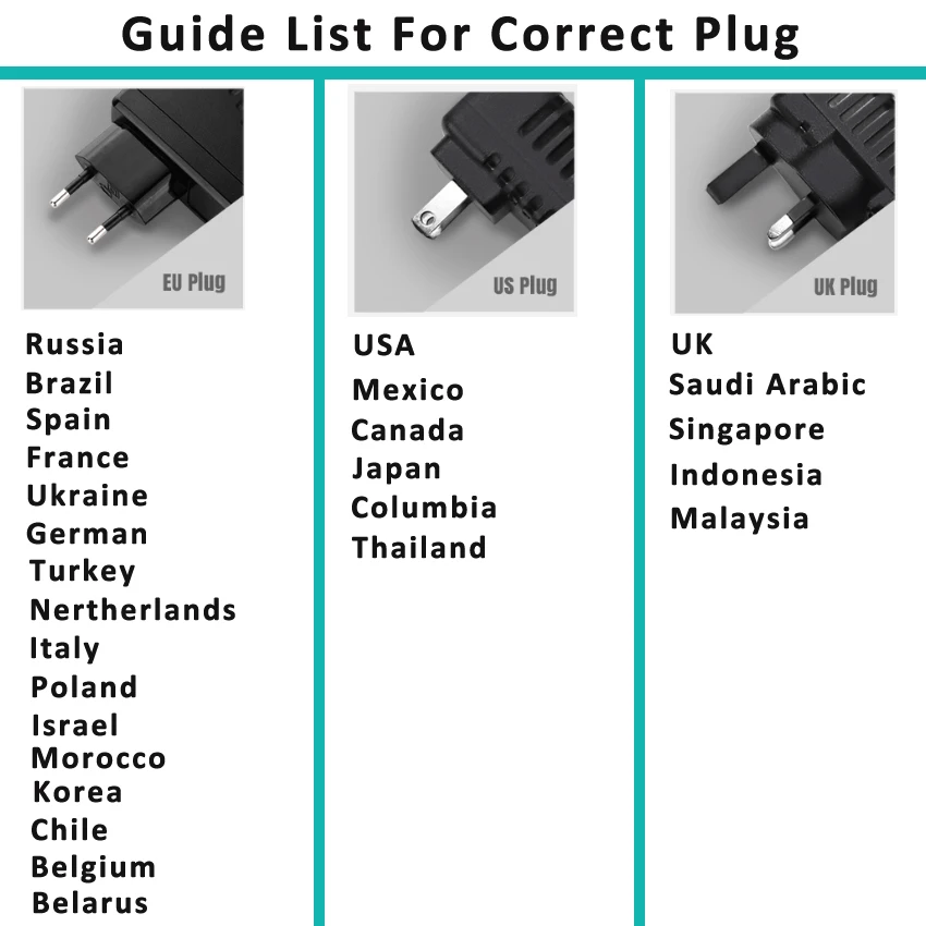 Mecool KM2 Plus - Android TV Guide