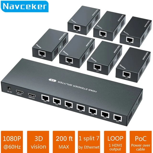 Splitter Hdmi 4 Ports 350 Mhz 3d Full Hd