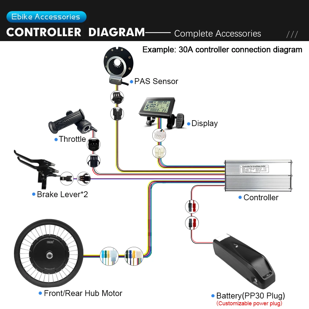 Ebike Motor Kit MXUS Electric Bike Conversion Kit 20-29Inch 700C 48V 1000W 72V 3000W 3.0Tyre Brushless Hub Motor