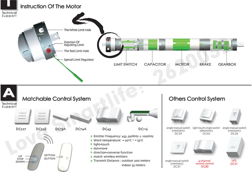 sistema de controle automático de cortina