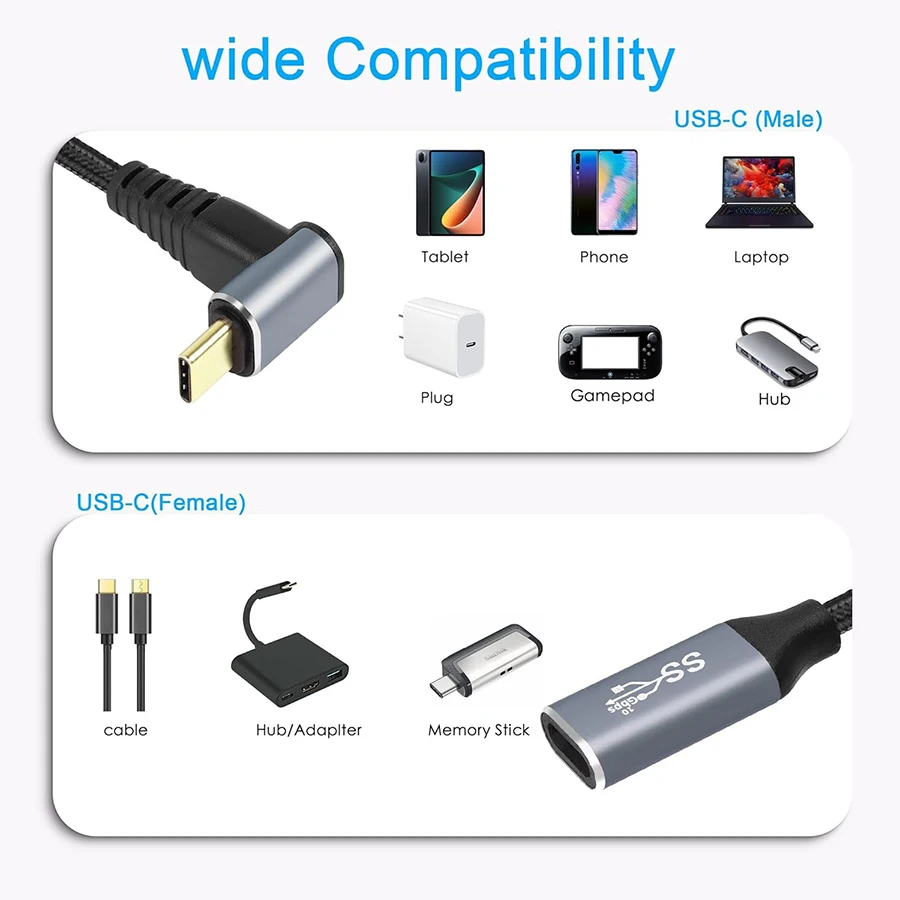Cavo Di Prolunga USB Tipo C Angolare 90° PNGKNYOCN – Maschio-Femmina, 2 Metri, Gen 2 10Gbps, Ricarica 20V/5A, Uscita Video 4K 60Hz, Per Montaggio A Pannello