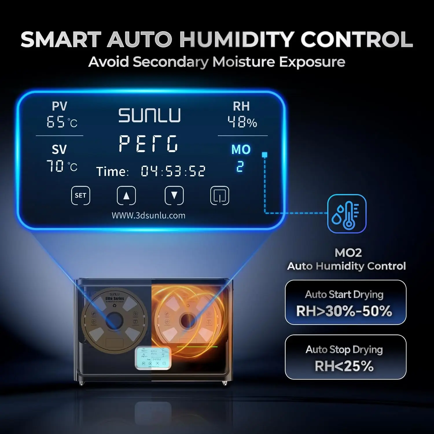 【2025 Special Bundle】Official Filament Dryer Box S4,Four-Spool 3D Printer Dehydrator with Rapid Heating