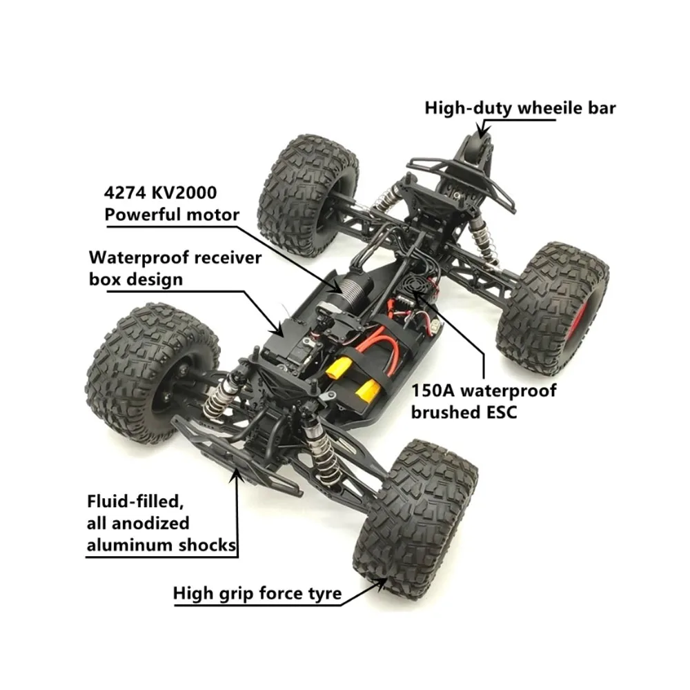 FSR Sharks 1/8 6S Monster truck RC Car 2.4G Brushless High-speed Remote Control Off-road Racing Vehicle for Kids Toys Adults 5