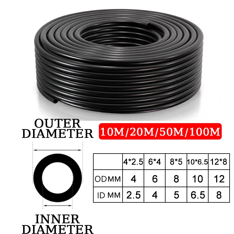 Tubo de ar Pneumático para Compressor Mangueiras pu Tubulação de Poliuretano 10m 20m 50m 100m 12 mm 14 mm 8×5 mm 4×2.5 mm 6×4 Milímetros 12×14 Milímetros Milímetros