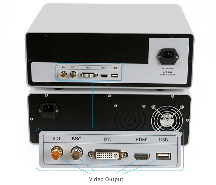 Рисунок 3 - 4K эндоскопическая камера система