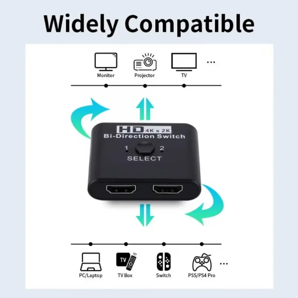 Bi-Direction Switch 8K 60Hz HDMI Splitter 1x2 HDMI Switch 1 in 2 out Video Distributor Splitter HD 1080P Dual Display for Laptop