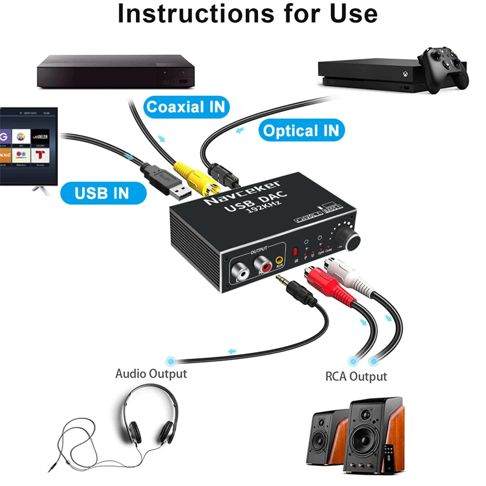 Navceker Dac Digital para Conversor de Áudio Analógico Fibra Coaxial Óptica Spdif para Rca 3.5 mm Jack Amplificador Adaptador de Áudio para Ps4 tv - Image 5