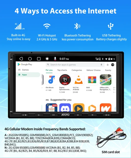 Autoradio Android ATOTO S8MS 7 Pollici - 4G/32G, CarPlay Wireless, DSP, 4G LTE, MirrorLink - Foto 8