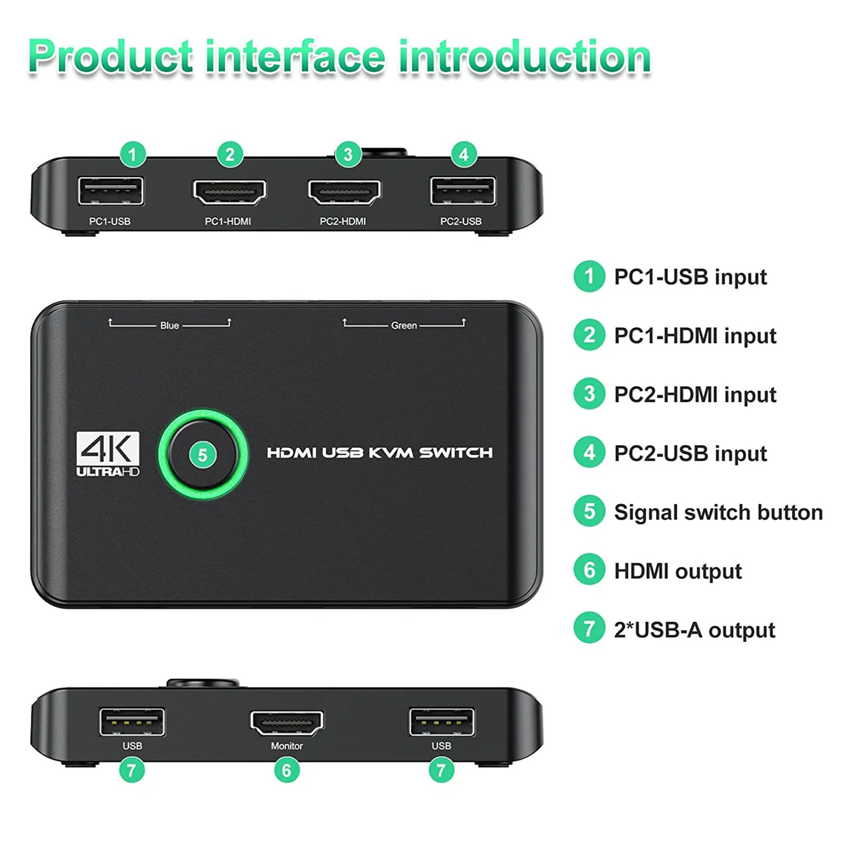 ǻ  Ű 콺   Ϳ USB HDMI ȣȯ ġ, 4K KVM ġ,  4K @ 60Hz