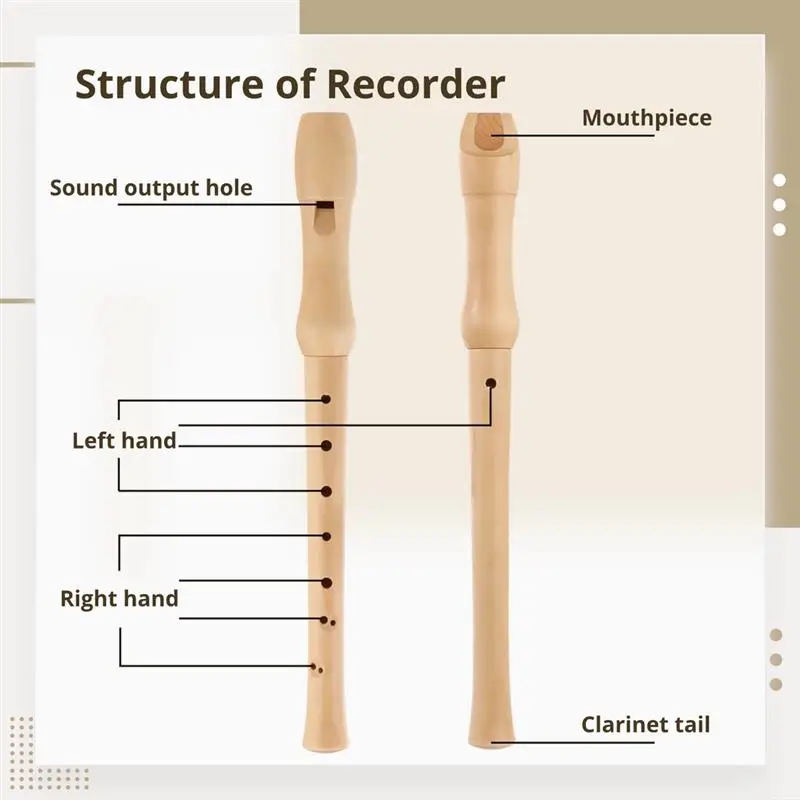 Wooden Blockfl&ouml;Te Soprano Recorder Instrument With Hard Case Baroque Fingering C Key Britain-Style Wooden Recorder Instrument