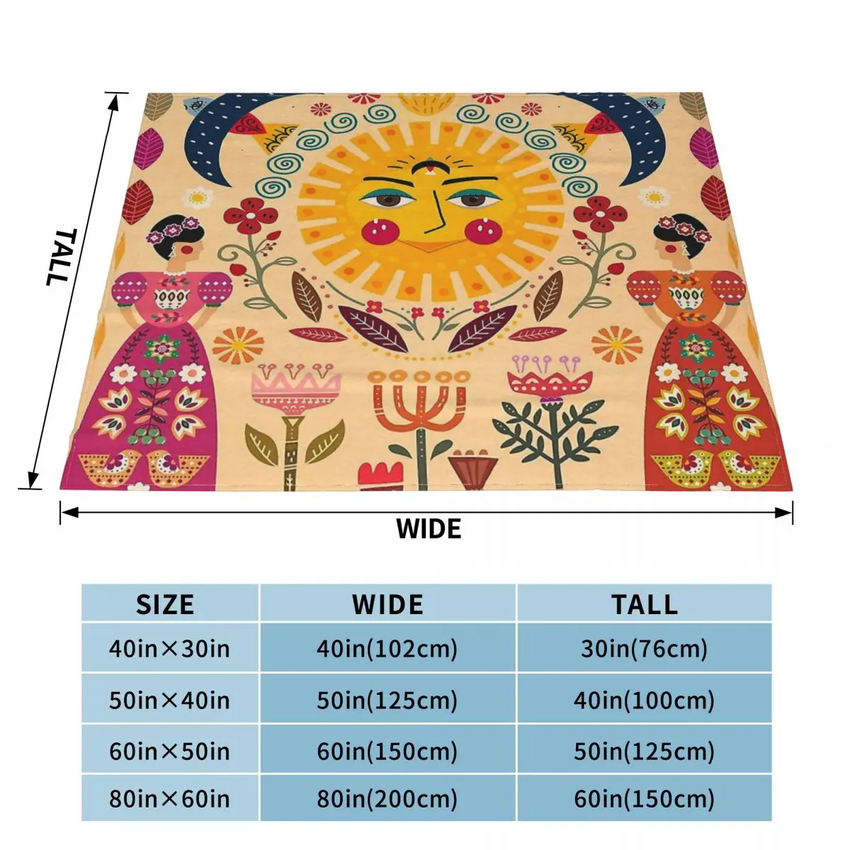 ��� �ڶ� �ø��� �÷��� ��� ħ�� ħ�� ���� ħ�뺸