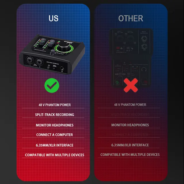 Interfaccia Audio USB BOMGE - 2 Canali Con Alimentazione Phantom | Per Registrazione